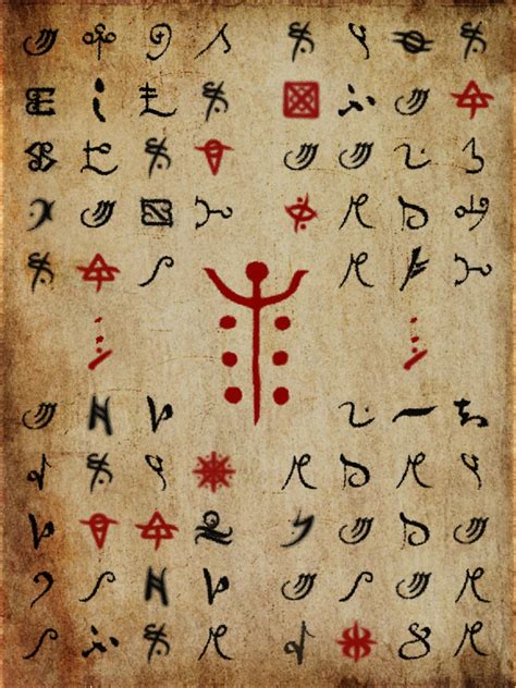 Bloodborne rune symbols